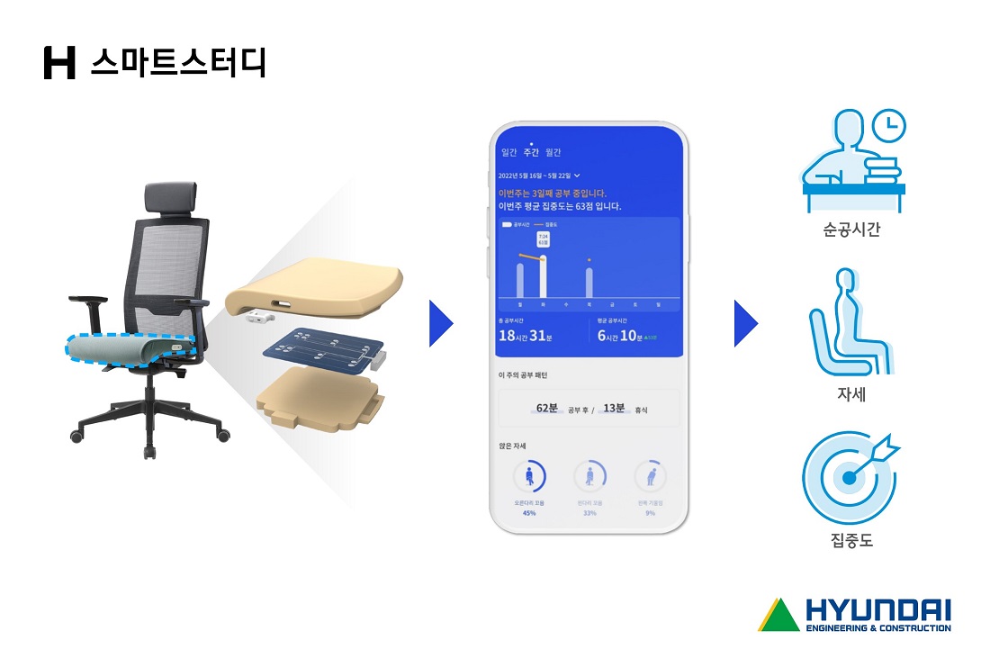 H 스마트스터디·H 업사이클링, 디에이치 대치 에델루이 첫 적용 ‘H스마트스터디’ 및 ‘H업사이클링’ 이미지